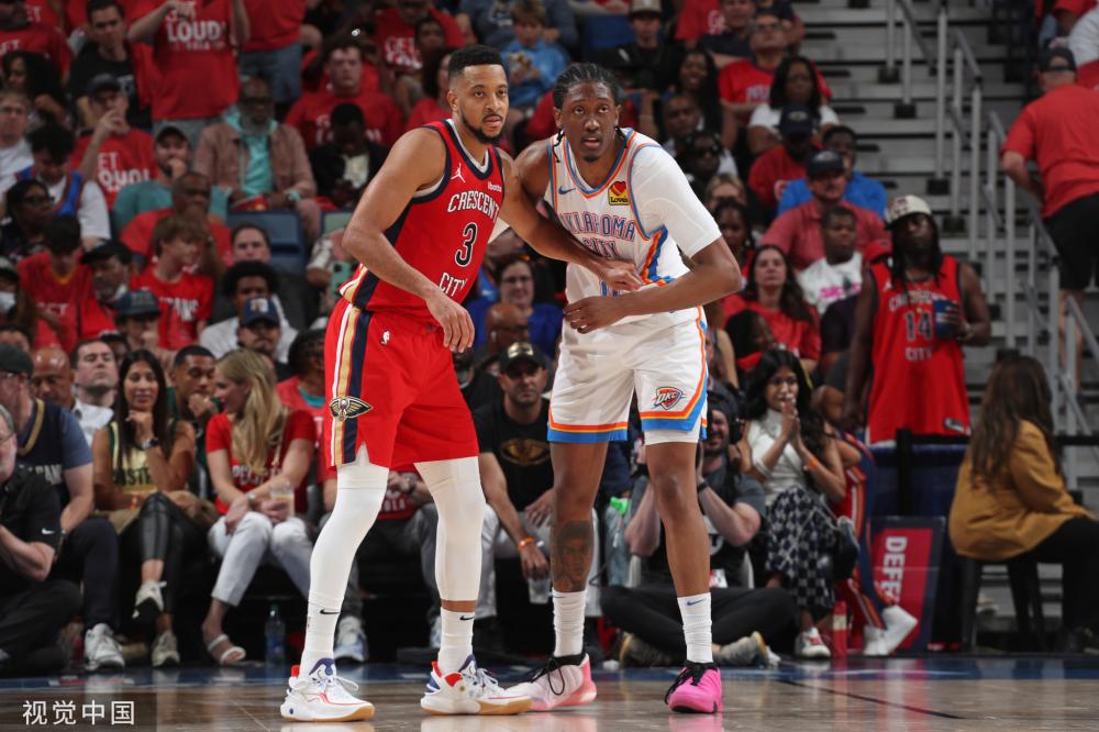 重要事件 重要事件